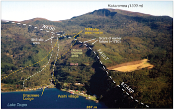 Aerial view of the Waihi Landslide area at the southern end of Lake Taupo showing the source area scars of three large historical landslides.