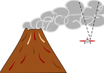 How gas concentration measurements are collected. A plane containing measurement equipment flies under the plume several times and measures a concentration. Each concentration is converted to an emission rate, and we calculate the mean emission rate.
