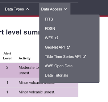 The Data Access dropdown on the GeoNet web site.