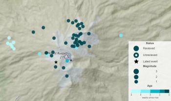 Figure 1: Earthquake locations (circles) beneath Mt Ruapehu. Darker coloured circles show earthquakes during the past week. Lighter coloured circles show older earthquakes.