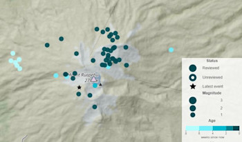 Figure 1: Earthquake locations (circles) beneath Mt Ruapehu. Darker coloured circles show earthquakes during the past week. Lighter coloured circles show older earthquakes.