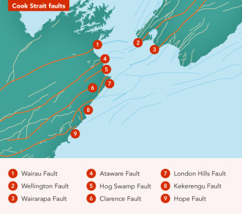 Map showing faults around Cook Strait