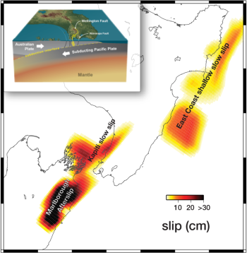 An illustration of the slow-slip on the subduction interface that occured after the M7.8 Kaikoura earthquake. The insert schematic shows what is happening underneath the North Island.