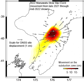 Model showing the amount of movement on the Hikurangi subduction zone under Kāpiti-Manawatū since December 2021, in centimetres. The arrows show displacement of GeoNet continuous GPS sites used to detect the slow-motion earthquake.