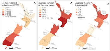 Summary of observations of “boom” sounds across NZ, analysed by distance from Hunga volcano.