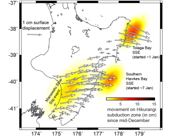 The movement on the Hikurangi subduction plate boundary (color coded in centimetres) in slow slip events (SSEs) since mid-December 2022. The white arrows show the horizontal displacement of GeoNet GNSS stations during the same time period, due to the slow-motion earthquakes.