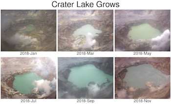 A montage of images from the West Rim web camera showing how the Crater Lake has been growing since January 2018. 