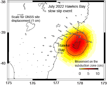 Model showing the amount of movement on the Hikurangi subduction zone under Hawke Bay since late-June 2022, in centimetres. The arrows show displacement of GeoNet continuous GPS sites used to detect the slow-motion earthquake.