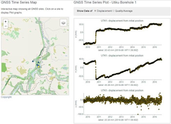 Continuous GNSS data recording allows us to record and monitor the dynamics of slow slipping landslides over time, such as the Utiku landslide..