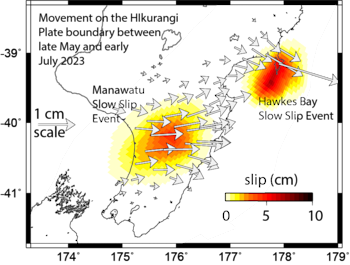 This image maps the movement on the Hikurangi subduction plate boundary during the most recent phase of the ongoing Manawatu Slow Slip Event, between late May and early July 2023 and the simultaneous movement of the June Hawkes Bay event. The arrows show horizontal movement of GeoNet GNSS sites since late May. 