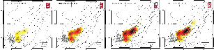 The Kapiti slow-slip event broken down into four time periods. The slow slip migrates toward Levin over time, while the period between July and Sept 2013 is the most active. 