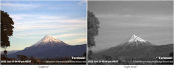 Day vs night-time images