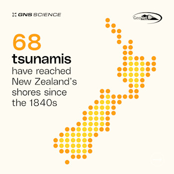 Written records from the 1840s that suggest at least 68 tsunamis have reached our shores