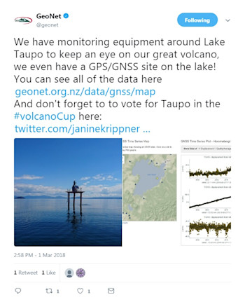 No, that's not a giant bird feeder, its one of our continuous GPS sites recording Taupo's heartbeat