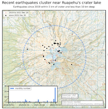 Plot of the location and number of earthquakes beneath the summit area at Ruapehu since 2019, with earthquakes since 30 December 2021 highlighted