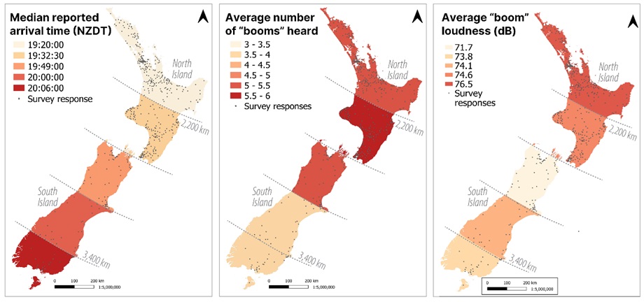 Summary of observations of “boom” sounds across NZ, analysed by distance from Hunga volcano.