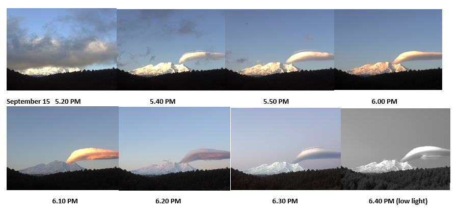 Cloud forming over Ruapehu on Friday evening - the volcano was not erupting